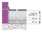 ogrzewanie_podlogowe_01